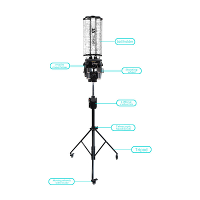 Badminton Shuttlecock Serving Machine With Overcurrent Overvoltage Protection