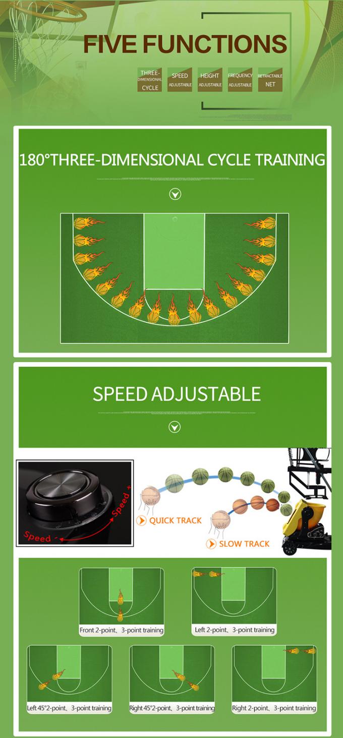 3 Balls Capacity Automatic Basketball Shooting Machine 180 Degree
