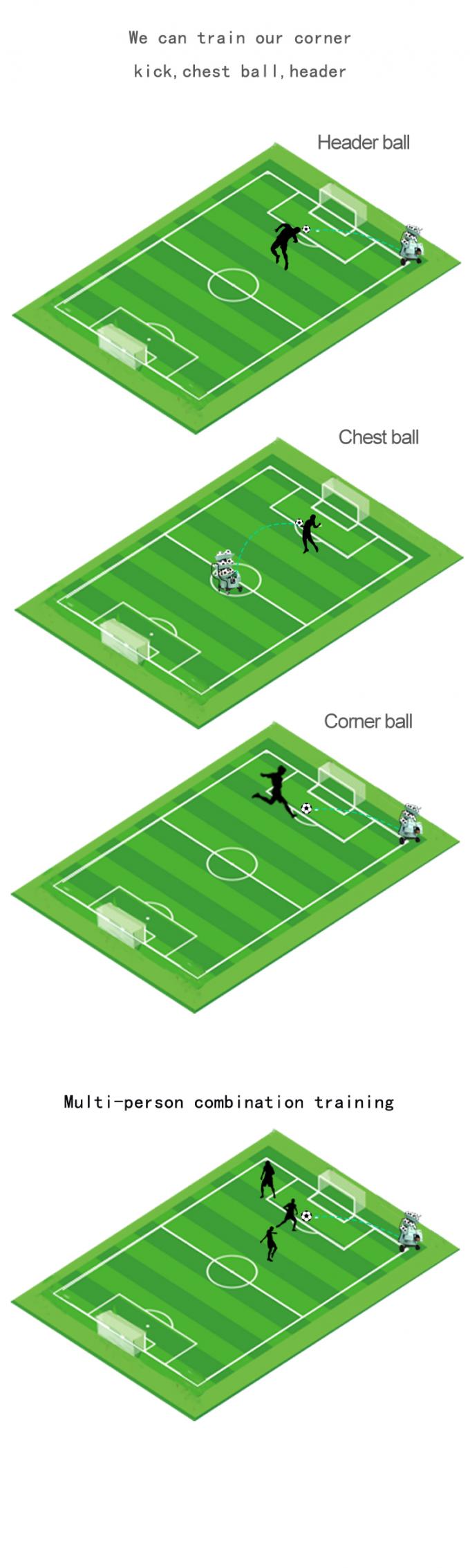 S6526 Automatic Soccer Ball Launcher Machine , AC 100V Football Toss