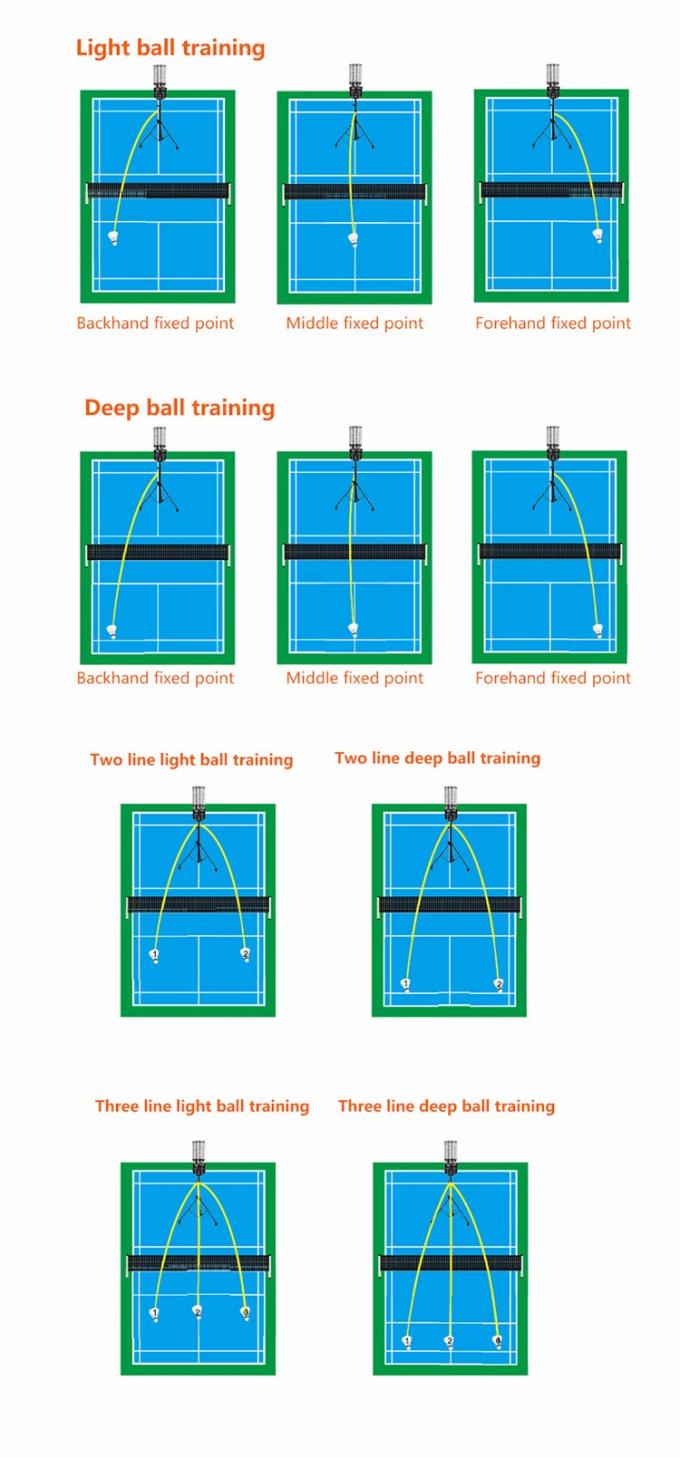 200 Balls Capacity Badminton Trainer Machine Shuttlecock Feeder AC 100V