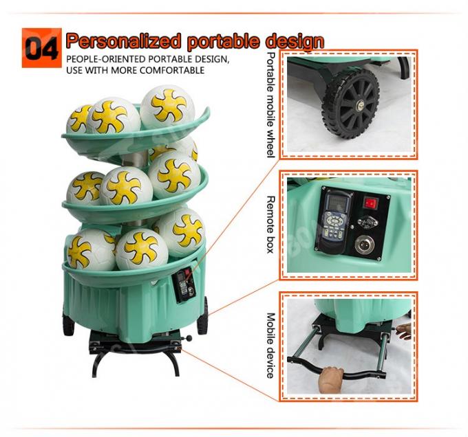 How To Build A Soccer Ball Kicking Machine at Ramon Pineda blog