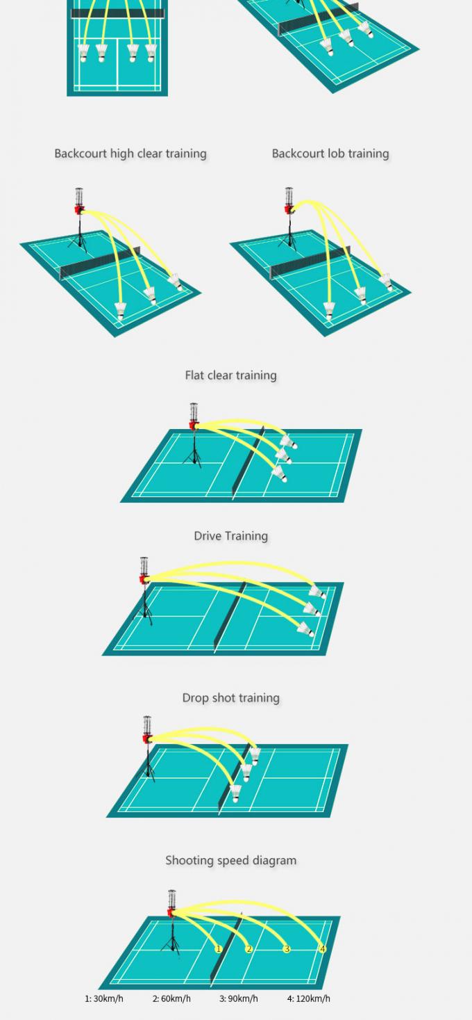 ROHS Approved Badminton Shuttle Feeder Machine Shooting 75W Fixed Function